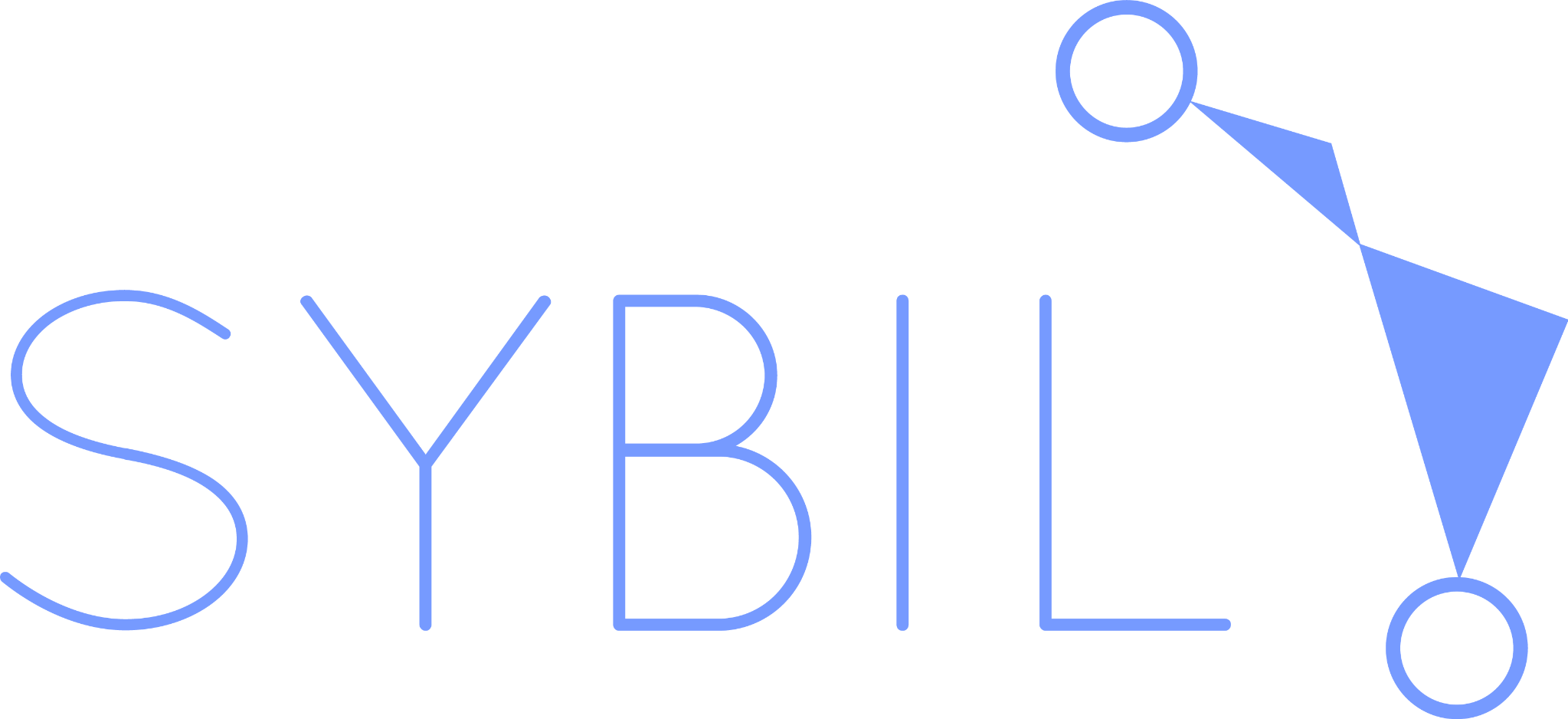 Sybil